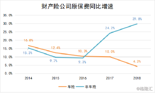 中国再保险（1508.HK）：行业“赛道”转变，数据助力再保险行业加速奔跑