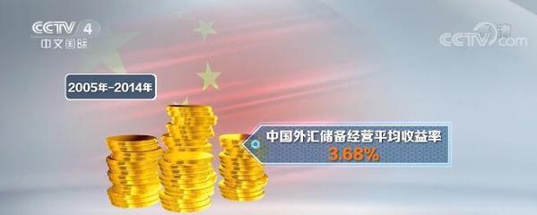 新闻观察：中国外汇储备经营长期保持稳健