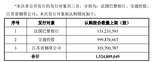 南京银行定增再生变：募资上限缩减为116亿元，二股东紫金投资退出
