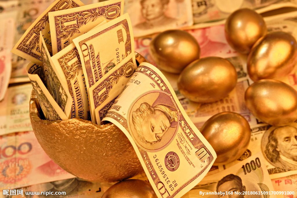交易外汇黄金需要掌握哪些能力？
