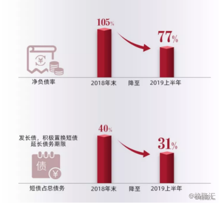 融信中国（03301.HK）：9月调入沪港通标的，南下资金持续增持