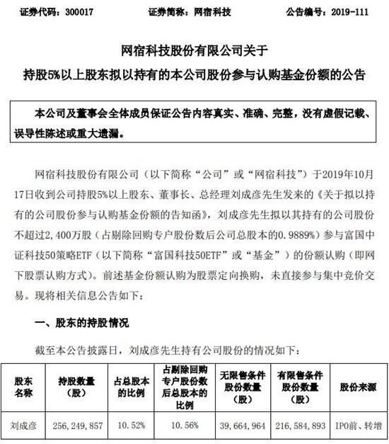 网宿科技总经理刘成彦拟以持有的公司股份参与