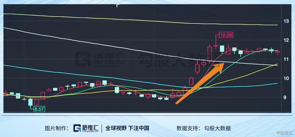 投资中国光大控股（0165.HK）的确定性从哪里来？