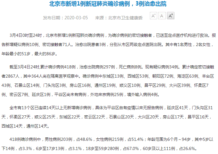 北京3月5日凌晨发布疫情通报：新增1例确诊病例