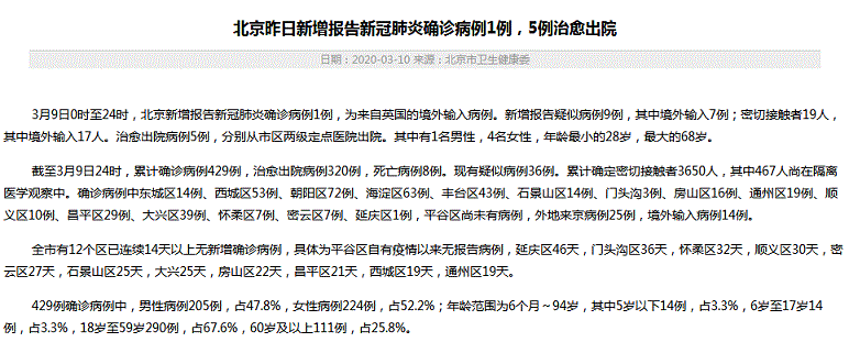 北京3月10日最新通报：新增1例确诊病例 为来自英