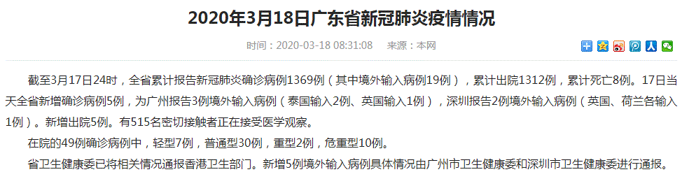 广东3月18日最新通报：新增新冠肺炎确诊病例5例