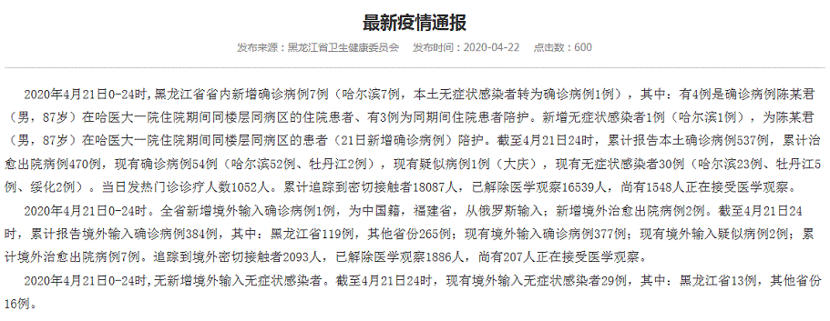 黑龙江4月22日最新通报：新增7例本土确诊病例