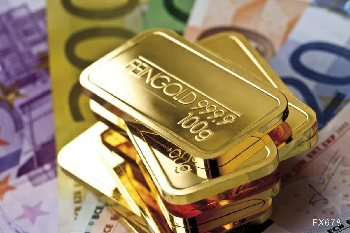 黄金交易提醒：鲍威尔续命多头，金价仍受三大重磅数据威胁