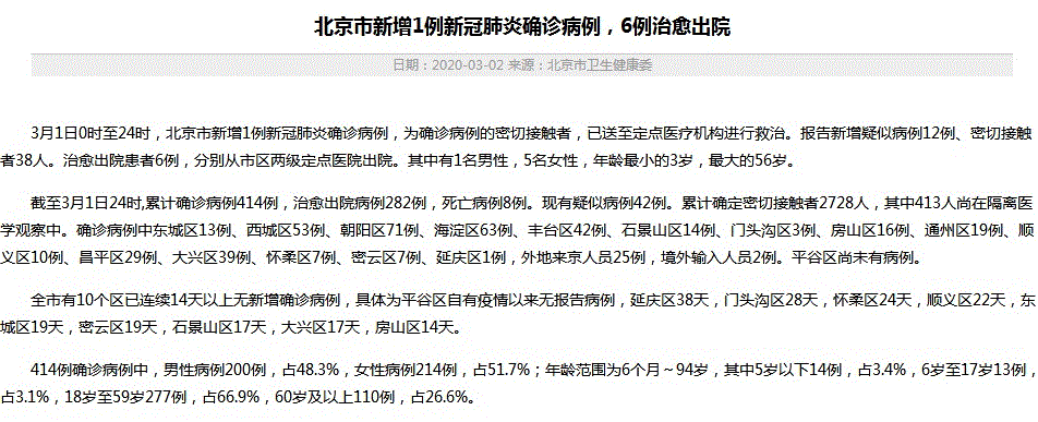 北京3月2日通报：新增1例新冠肺炎确诊病例 6例治