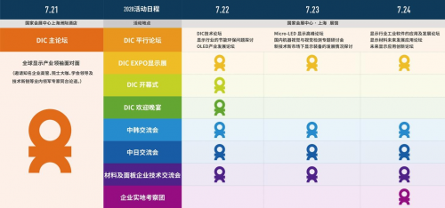 DIC EXPO国际显示展公布2020特新亮点及活动规划，7月绽放中国显示周！