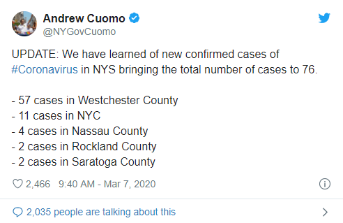 第五个！纽约州确诊人数攀升至76人 州长宣布进