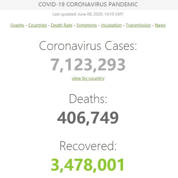 最新疫情消息！全球新冠肺炎确诊病例超10万国家