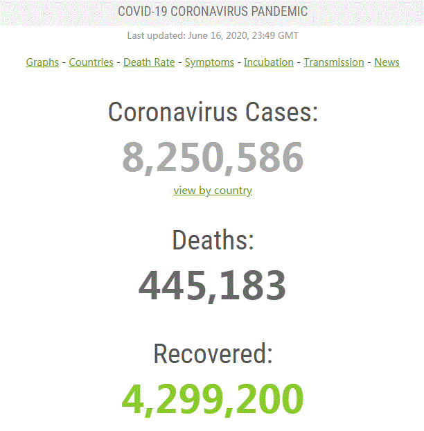 疫情最新消息！全球新冠病毒感染人数突破825万