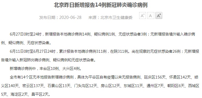 北京市6月28日最新通报：北京昨日新增14例本土确
